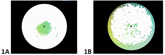 actu20190708 Neurofeedback 2